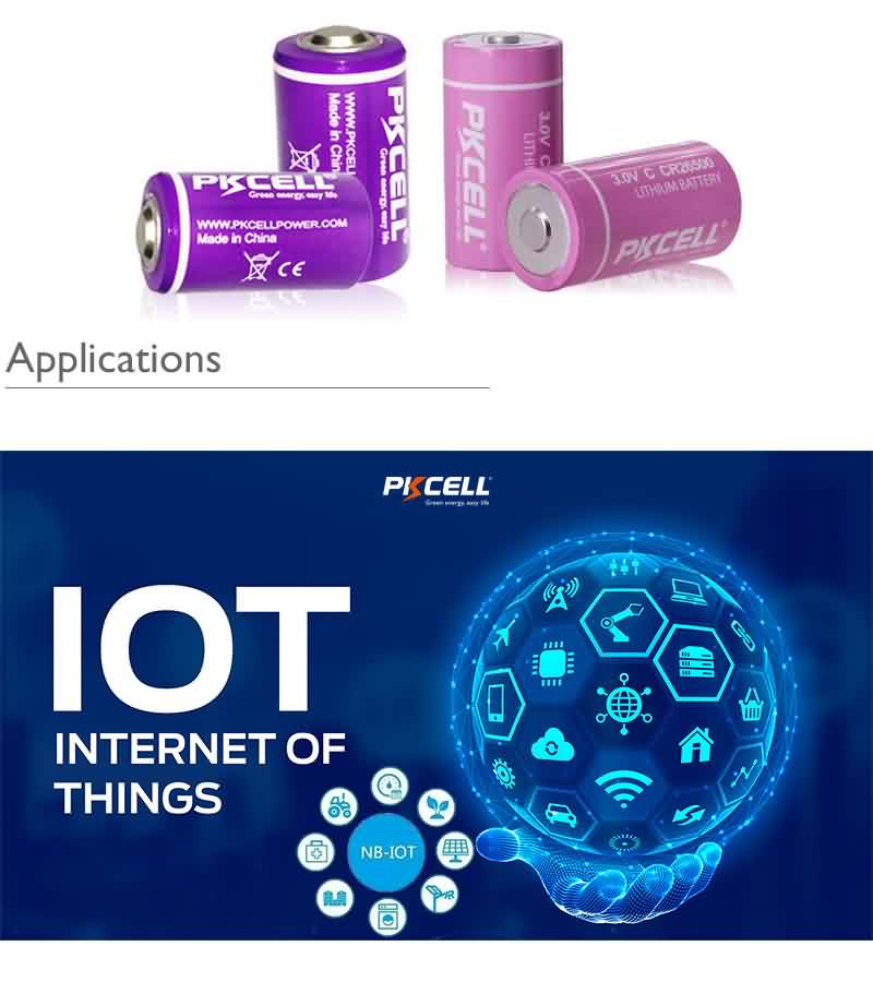 IOT