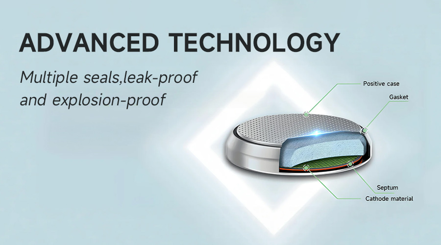 CR2032 battery with advanced technology