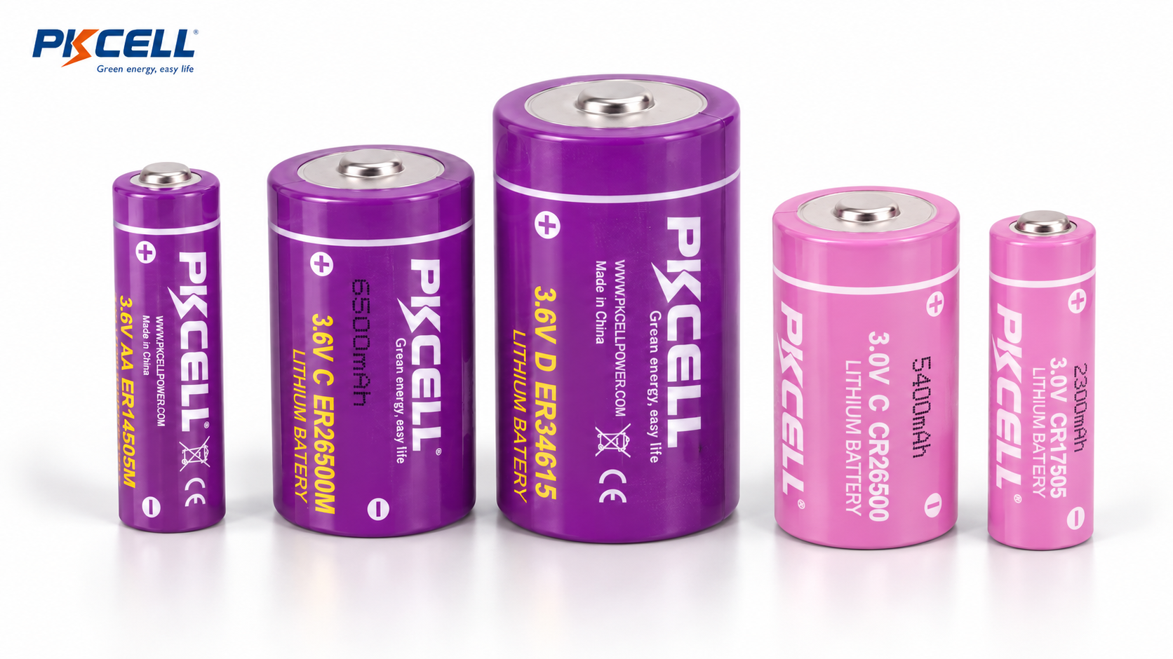PKCELL Primary Lithium Battery Technologies
