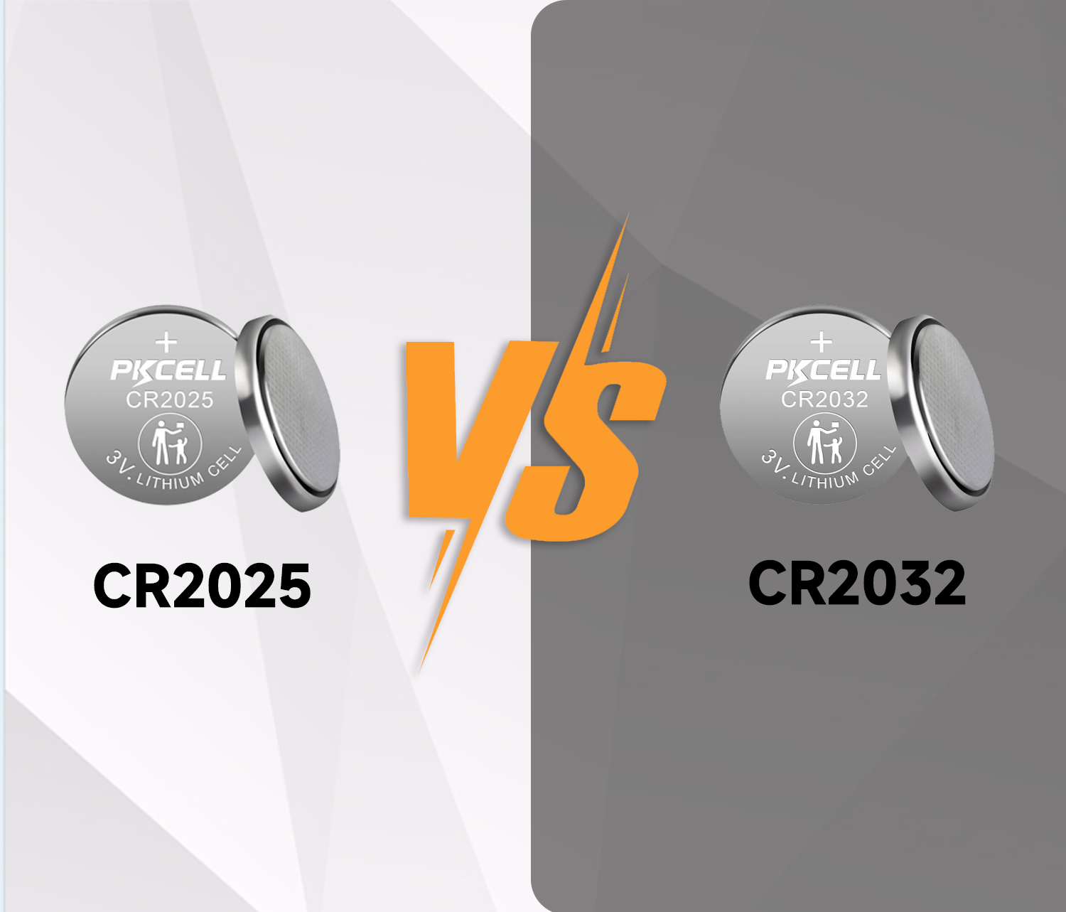 Wat zijn de verschillen tussen CR2025- en CR 2032-knoopcelbatterijen