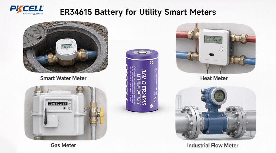 ER34615 Battery for Smart Water, Heat & Flow Meters – Long-Life Power for Utility Applications