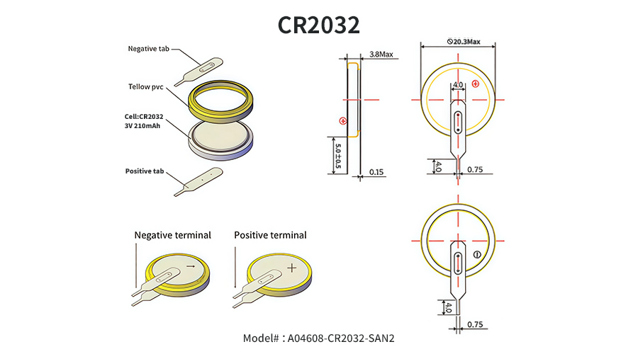 CR2032 inner structure
