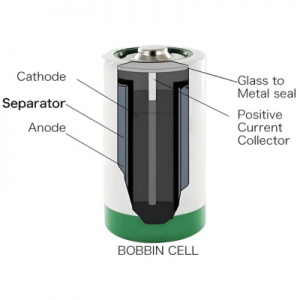 ER 14335 batteries are suitable for low-current uses.