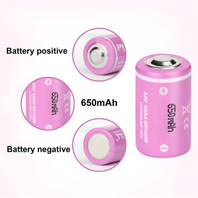 Close-up of CR14250 battery