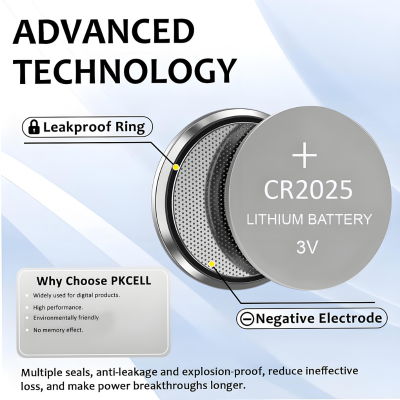 CR2025 battery illustration