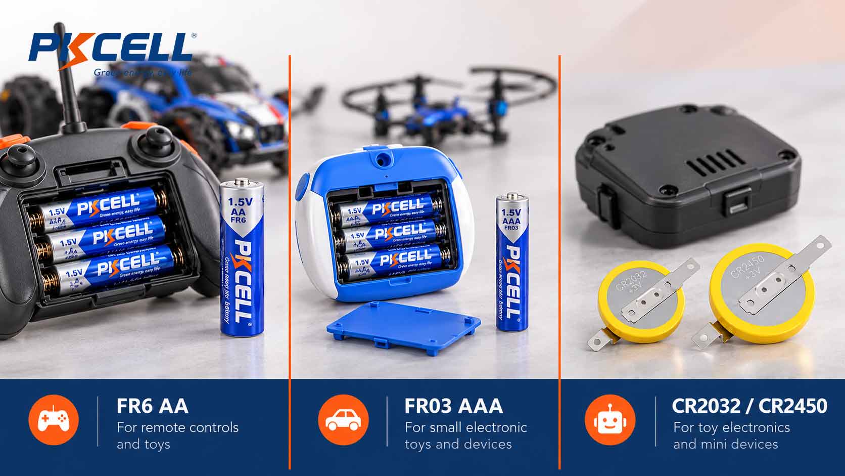 Matching Primary Battery Formats to Toy-Electronics Functions