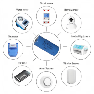 applications suitable for ER14335 battery.