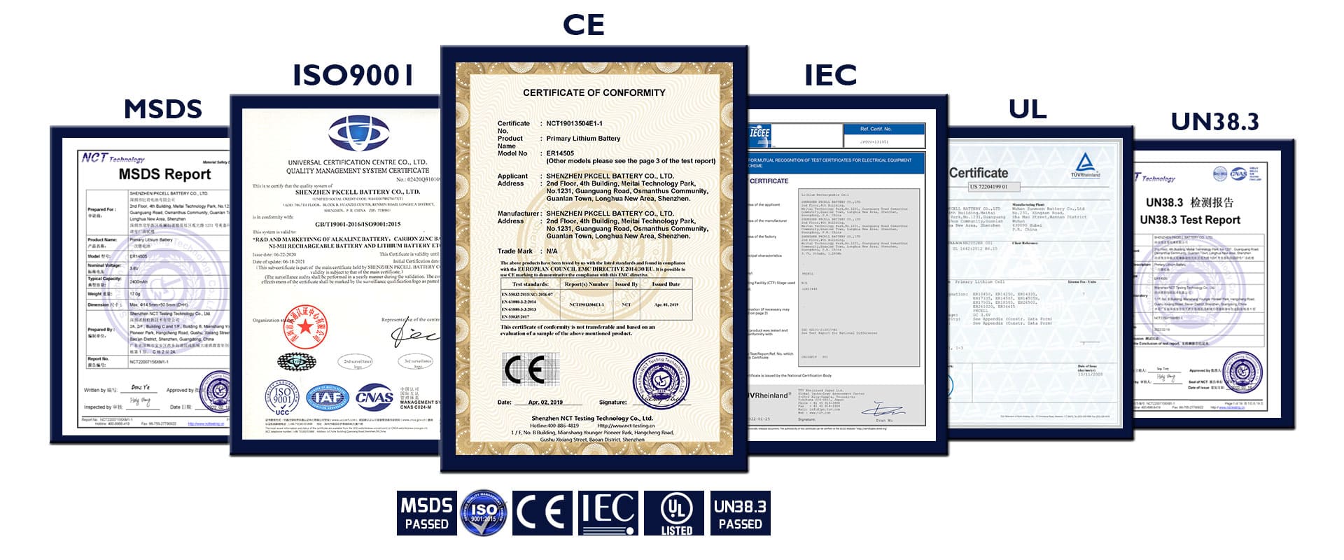 PKCELL-sertifikater